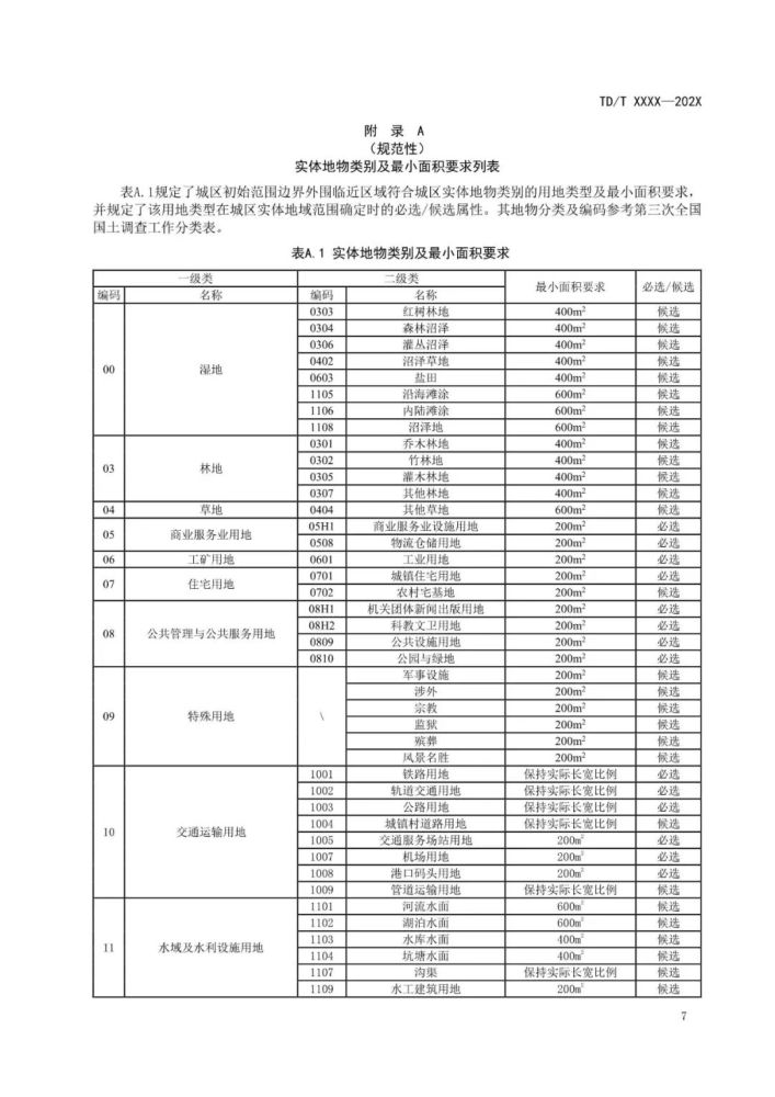 626969cm澳彩资料大全查询,标准化程序评估_挑战款12.587