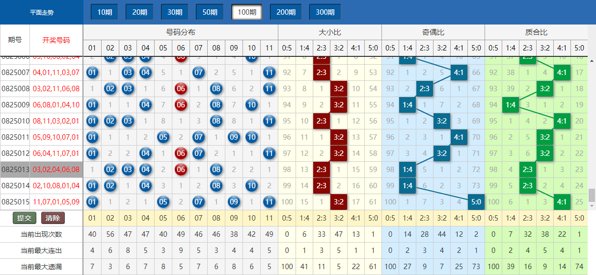 新澳门开奖结果2024开奖记录查询,全面数据执行方案_桌面款18.923