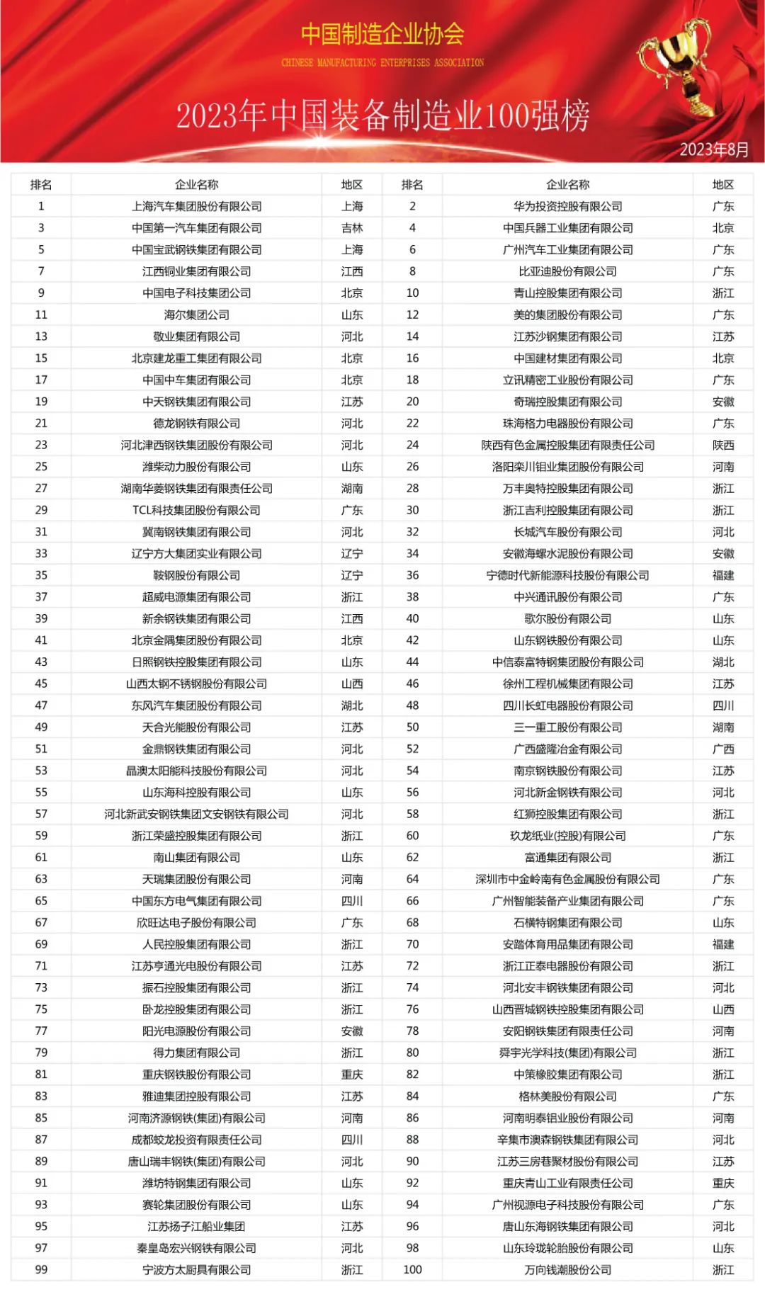 2024免费资料精准一码,实地验证设计解析_C版87.28.100