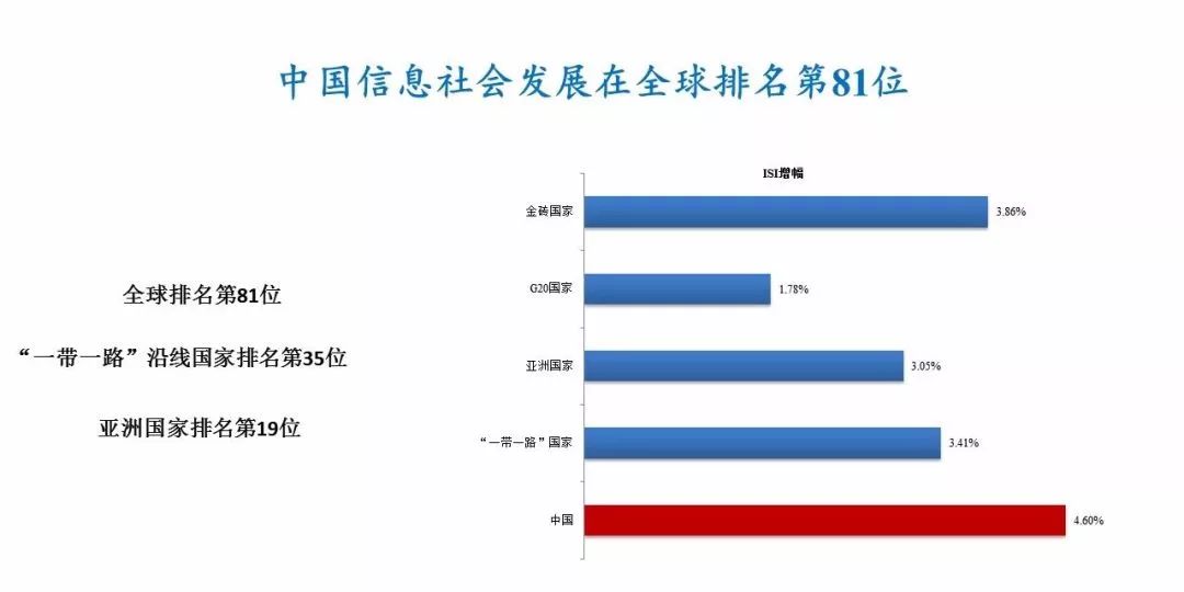 三中三论坛三中三资料,全面数据分析实施_豪华版180.300