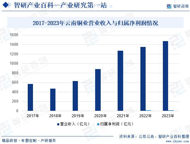 濠江论坛澳门资料查询,市场趋势方案实施_免费版1.227