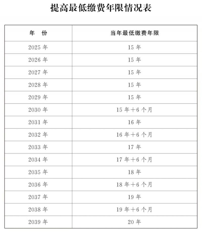 新澳2024年历史开奖记录查询结果,正确解答落实_HD38.32.12