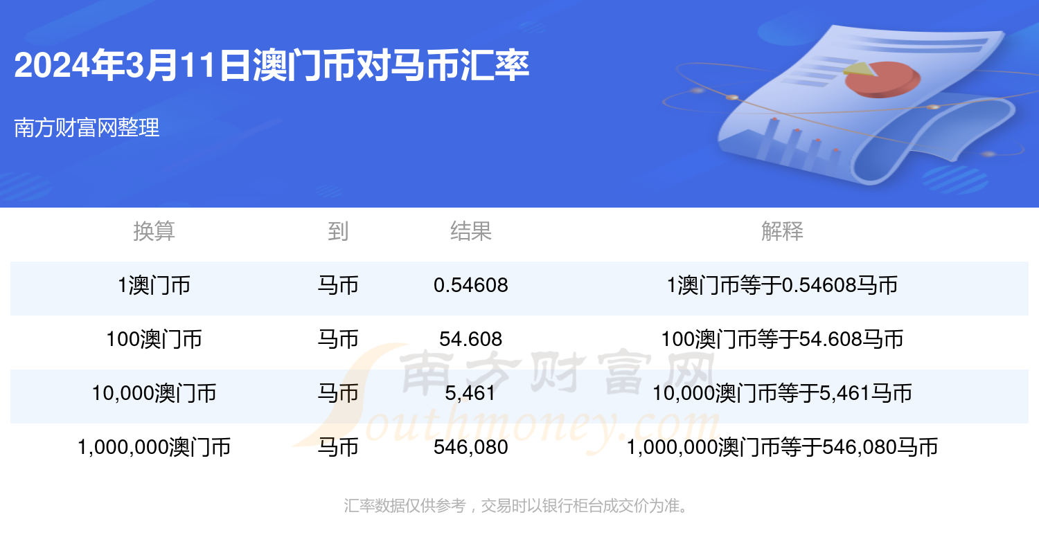 新澳门今晚开特马开奖2024年11月,广泛的解释落实支持计划_soft54.359