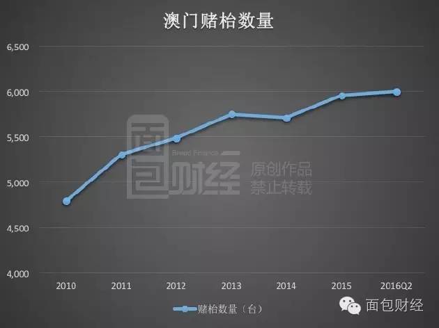 澳门最精准正最精准龙门免费,精细化策略探讨_Surface80.641