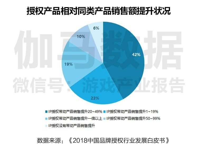 香港最快最精准免费资料,实地评估数据策略_试用版18.410