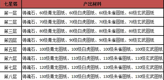 新澳门最精准正最精准,权威方法推进_专业版69.239