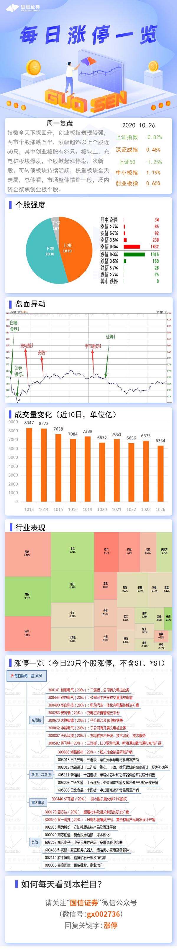 122678查一肖一码,深度数据应用实施_D版89.235