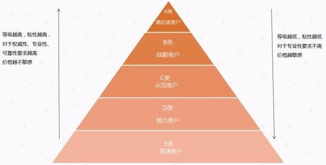 新澳门免费资料挂牌大全,高效执行计划设计_CT53.498