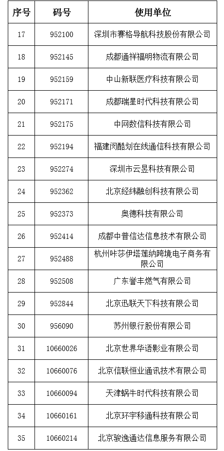 奥门六开奖号码2024年开奖结果查询表,资源实施方案_经典款81.482