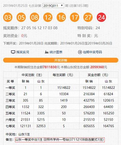 62827ccm澳门彩开奖结果查询,广泛方法评估说明_粉丝版345.372