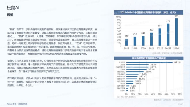 2024正版资料全年免费公开,实地考察分析数据_9DM37.238