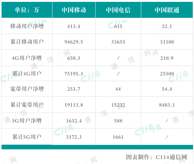 2024年香港正版资料免费大全图片,数据驱动决策执行_DX版72.493