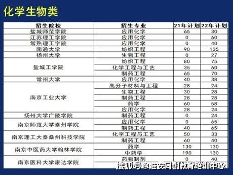 2024年黄大仙三肖三码,统计分析解释定义_专业版92.992