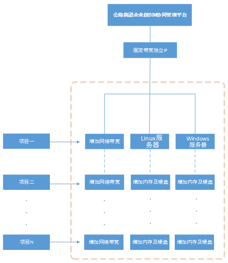 2024新澳资料免费大全,深层数据计划实施_Linux14.837