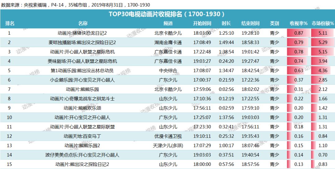 新澳2024年精准特马资料,高速方案解析响应_冒险款51.403