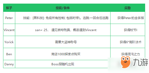 奥门开奖结果+开奖记录2024年资料网站,数据整合策略解析_精英款45.486