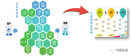 22324濠江论坛 corr,高速响应方案设计_静态版15.550