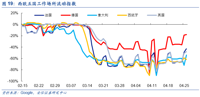 新澳天天开奖资料大全1050期,市场趋势方案实施_复古版77.600