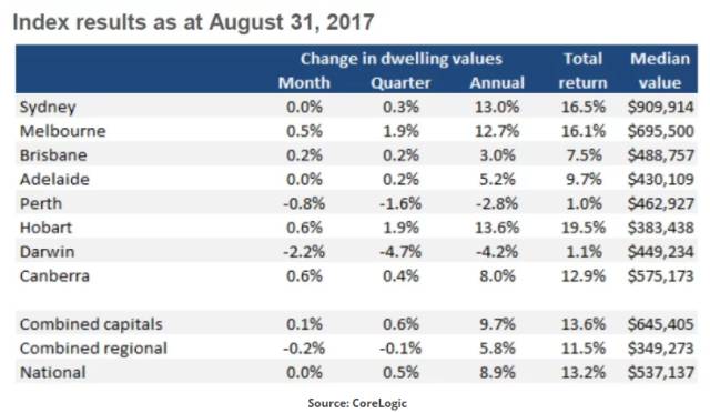 新澳天天开奖资料大全最新54期,实效设计计划解析_特供版13.365