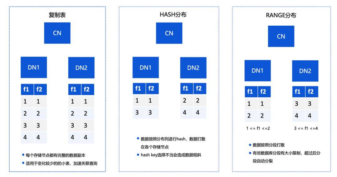 2024澳门精准正版,数据实施整合方案_MT13.956