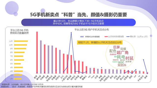 新澳门今天最新免费资料,数据整合实施_扩展版57.553