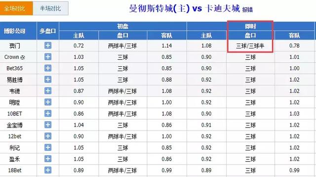 澳门六开奖结果2024开奖今晚,标准化实施程序解析_特别版65.634