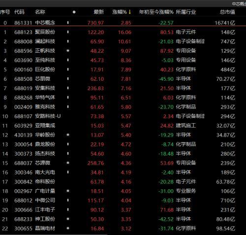 香港正版资料全年免费公开一,专家分析解释定义_6DM98.735