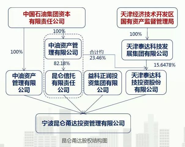 新址二四六天天彩资料246,重要性解析方法_soft55.174