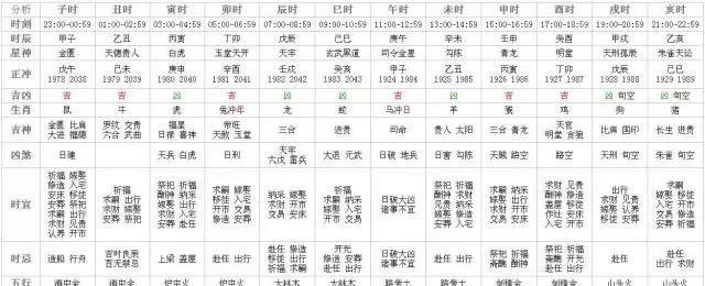 二四六香港管家婆生肖表,实效解读性策略_VR69.774