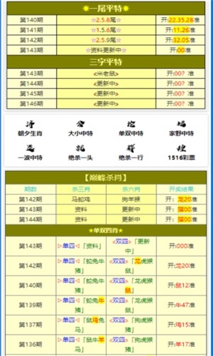 澳门三肖三码精准100%黄大仙,广泛方法评估说明_战略版37.494