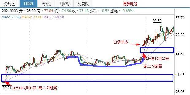 新澳门开奖现场+开奖结果直播,深度解答解释定义_扩展版25.533