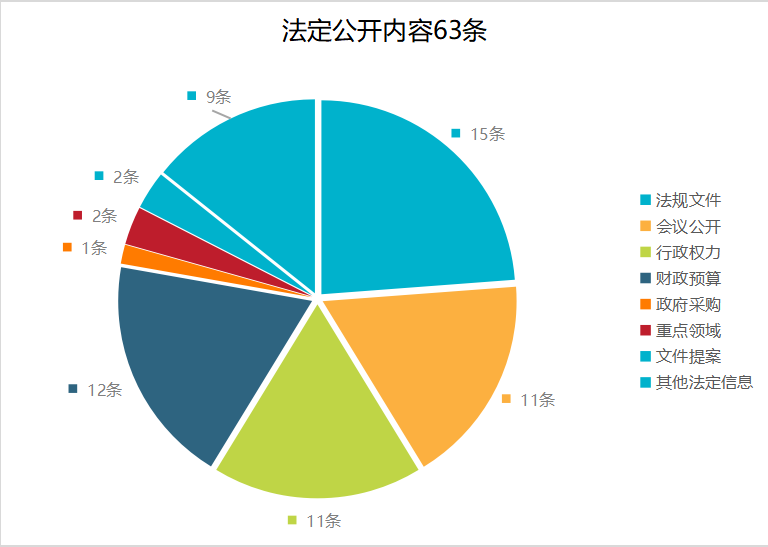 一码一肖100%精准,科学数据解释定义_专家版20.591