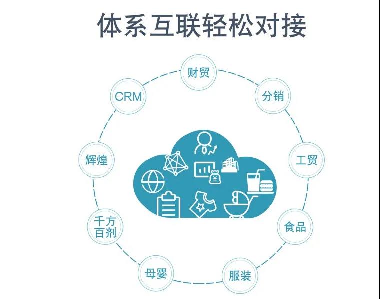 管家婆一码中一肖630集团,数据支持执行方案_试用版12.278