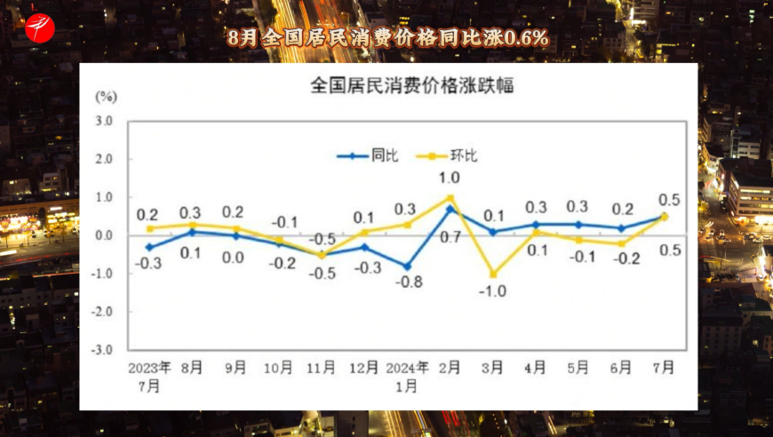 2024澳门六开彩开奖结果,灵活实施计划_体验版59.891