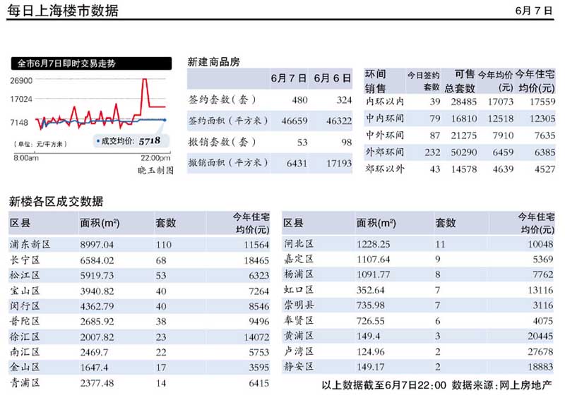 新澳天天开奖资料大全最新54期开奖结果,精确数据解析说明_Galaxy76.618