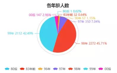 正版澳门天天开彩大全,深入数据策略设计_Z10.328