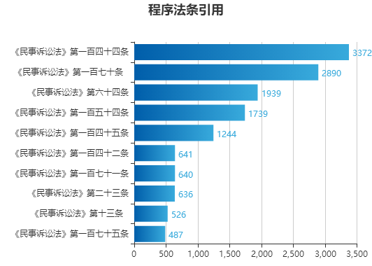 600图库澳门资料大全,实际解析数据_HT10.794