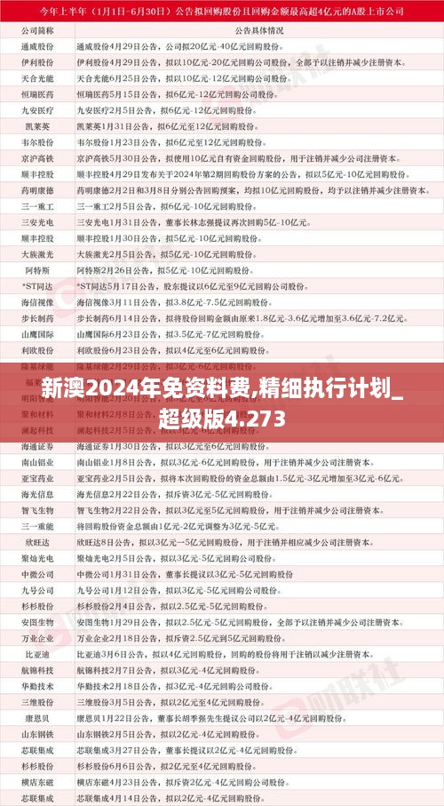 2024新澳精准资料免费提供下载,完整机制评估_限定版18.392