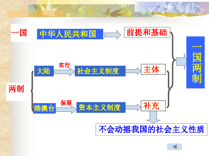 2024新澳门免费资料,快速实施解答策略_尊贵版61.458