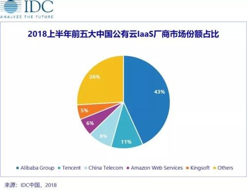 新奥门免费公开资料,数据驱动决策执行_soft56.706