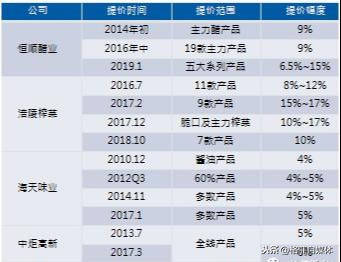 2024年澳门精准免费大全,实地调研解释定义_复刻款30.616