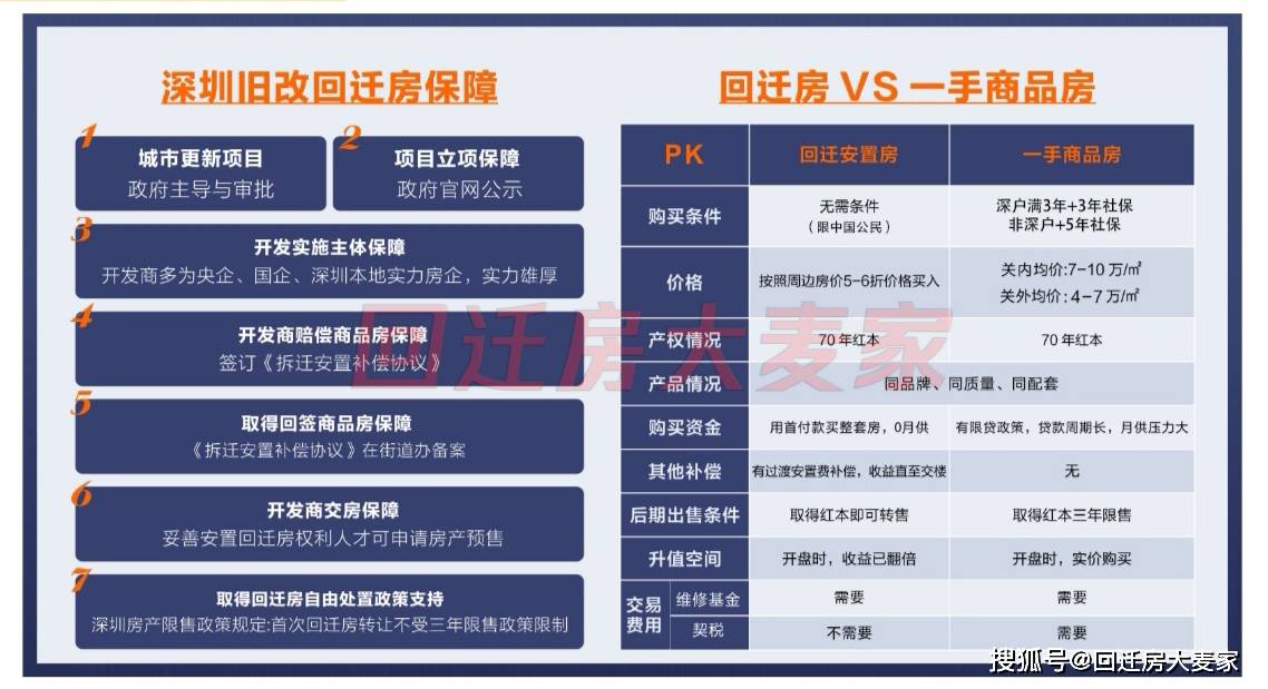 澳门最准的资料免费公开,高效性计划实施_U67.741