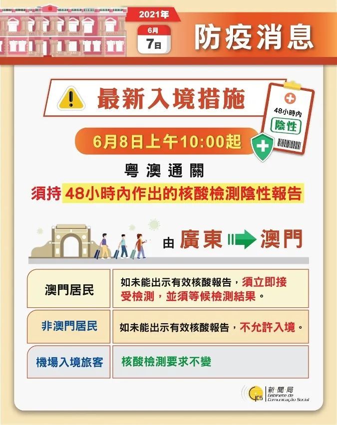 澳门天天彩正版资料使用方法,环境适应性策略应用_36039.847