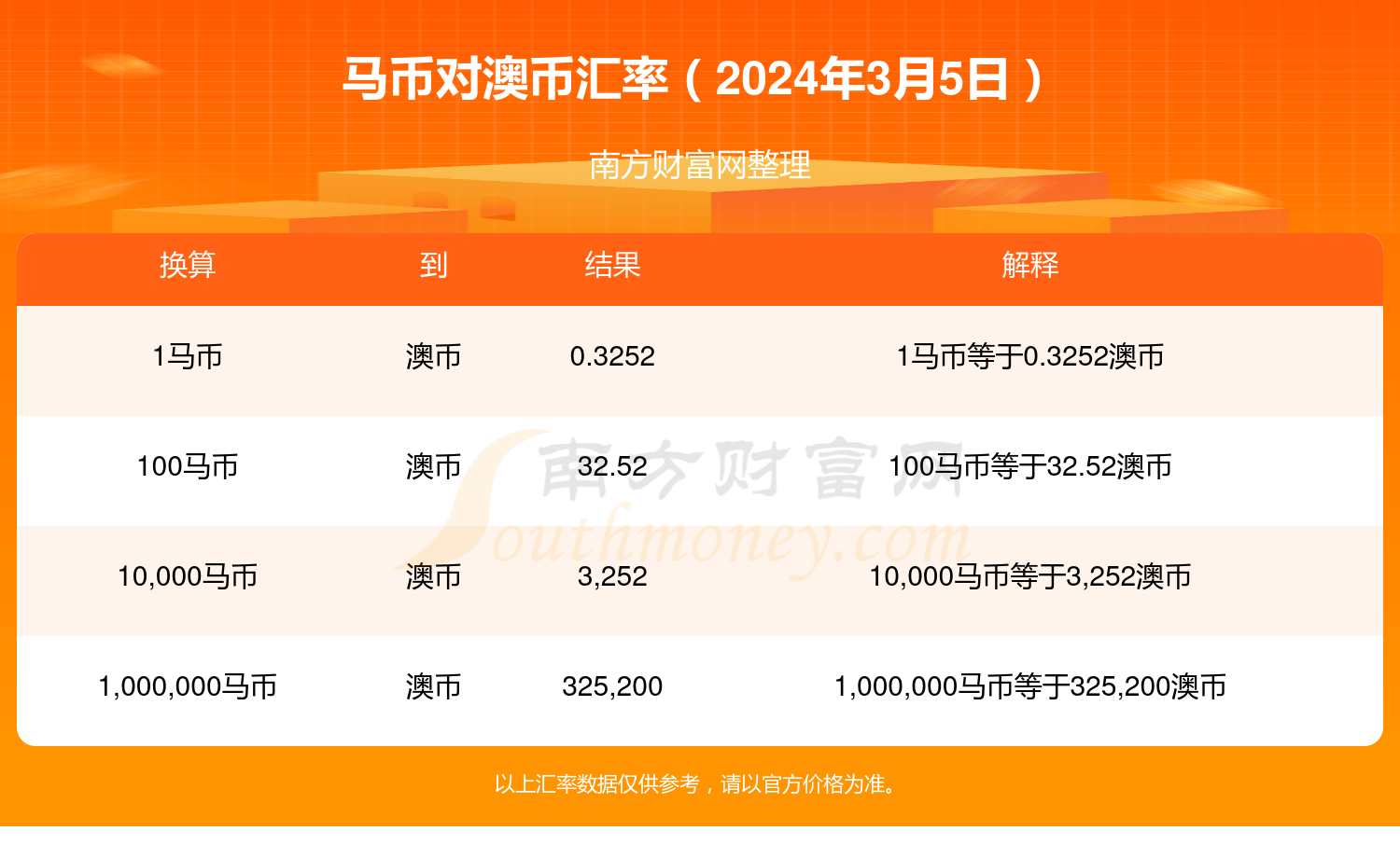 新澳2024年精准特马资料,高速响应策略解析_基础版62.291