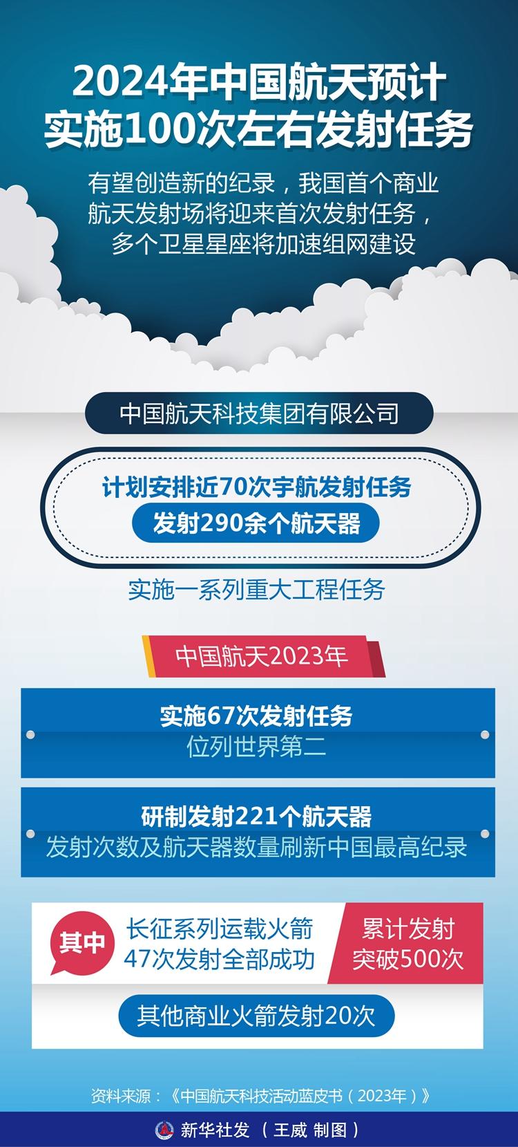 2024澳门六开彩查询记录,全面理解执行计划_旗舰款90.943