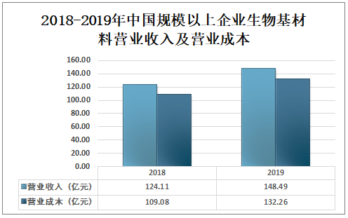 正版澳门2024原料免费,实地数据验证计划_Console46.576