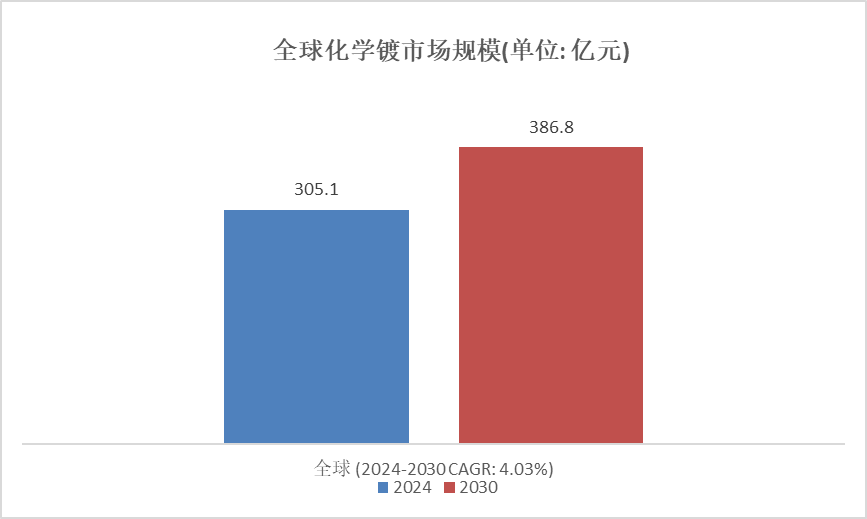 2024天天彩资料大全免费,高效解答解释定义_策略版30.305