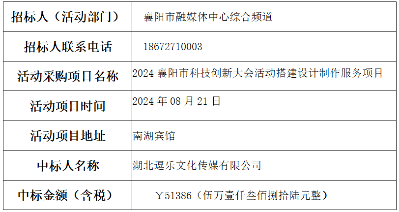 2024新澳门开奖结果记录,创新方案设计_专业款93.717