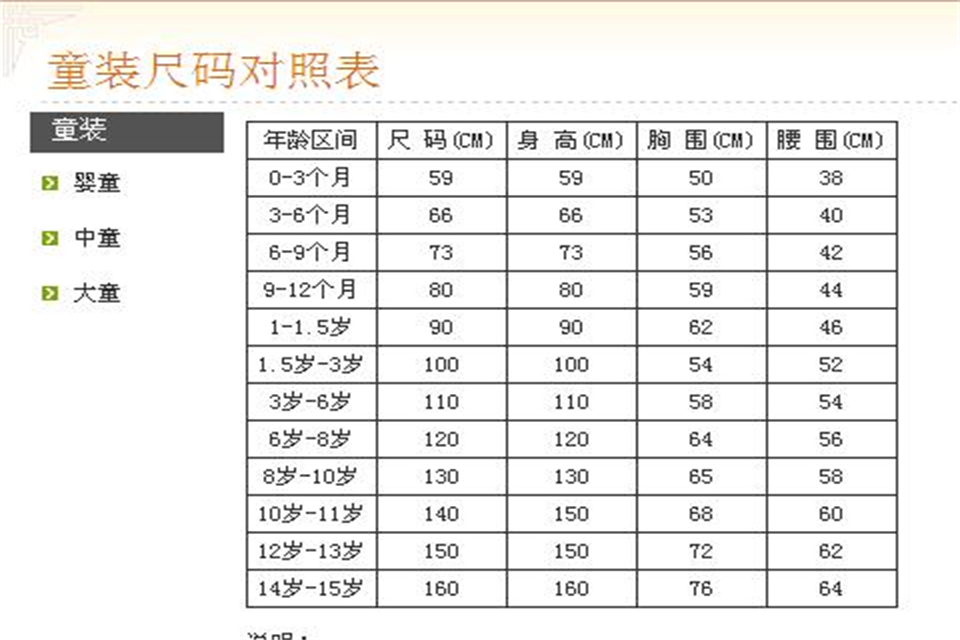 身高与衣物尺码的完美匹配，全面详尽的穿衣尺码表指南