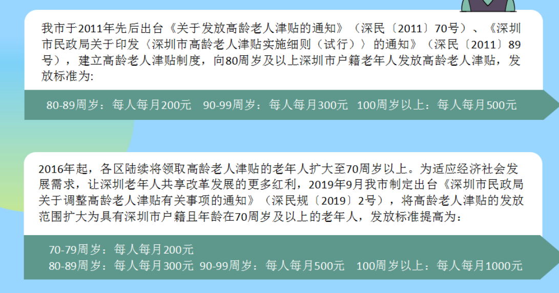 广东深圳老年人高龄补贴政策解读及其影响分析